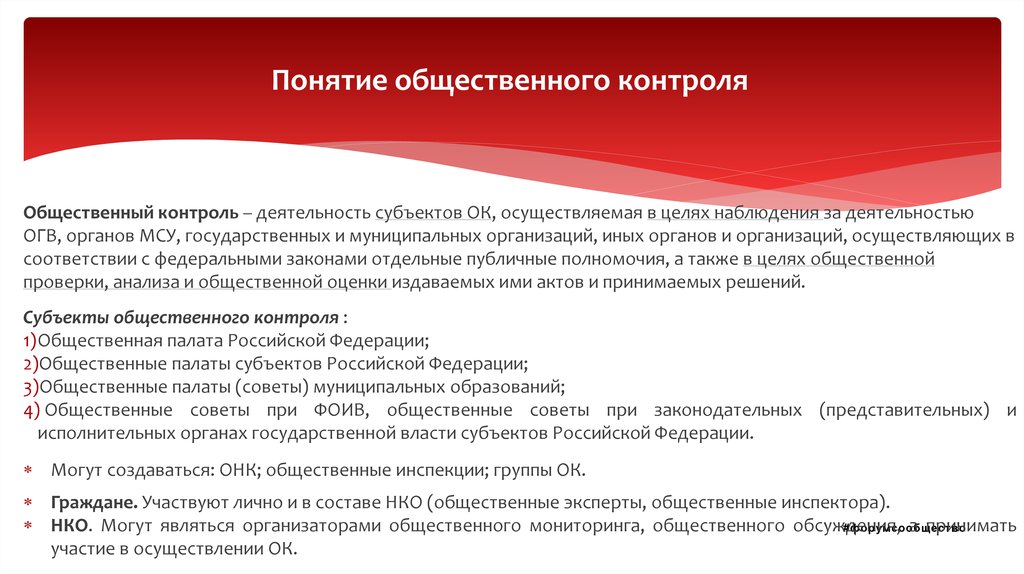 Осуществляемое субъектом общественного контроля