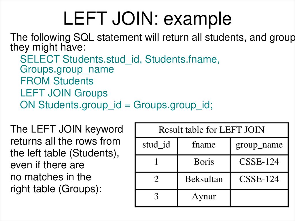 LEFT JOIN: example