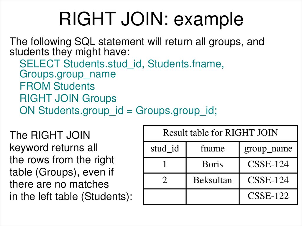 RIGHT JOIN: example