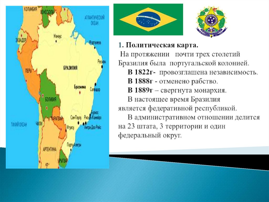 1. Политическая карта. На протяжении почти трех столетий Бразилия была португальской колонией. В 1822г- провозглашена