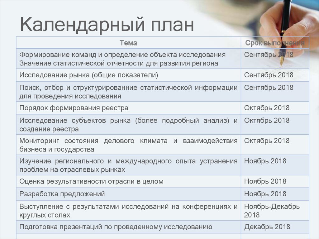 Календарный план