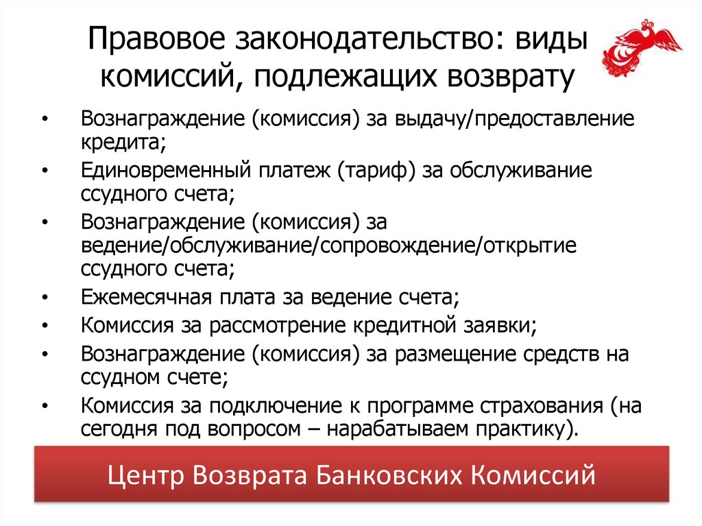 Виды комиссий. Возврат комиссий по кредитам. Банковская комиссия. Комиссия за предоставление кредита. Виды банковских комиссий.