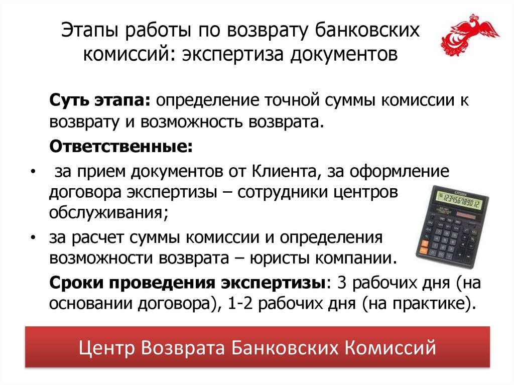 Возврат услуги