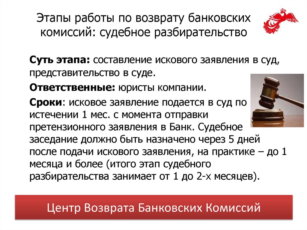 Возврат услуги. Этапы подготовки искового заявления. Возврат комиссии. Этапы работы в суде. Возврат товара через суд.