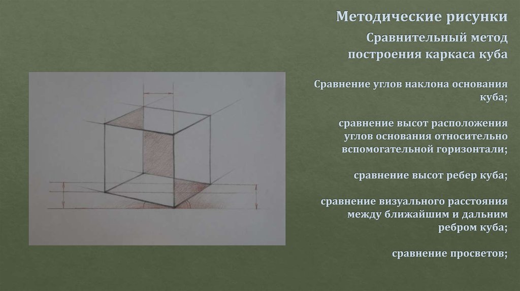 Методические рисунки Сравнительный метод построения каркаса куба Сравнение углов наклона основания куба; сравнение высот