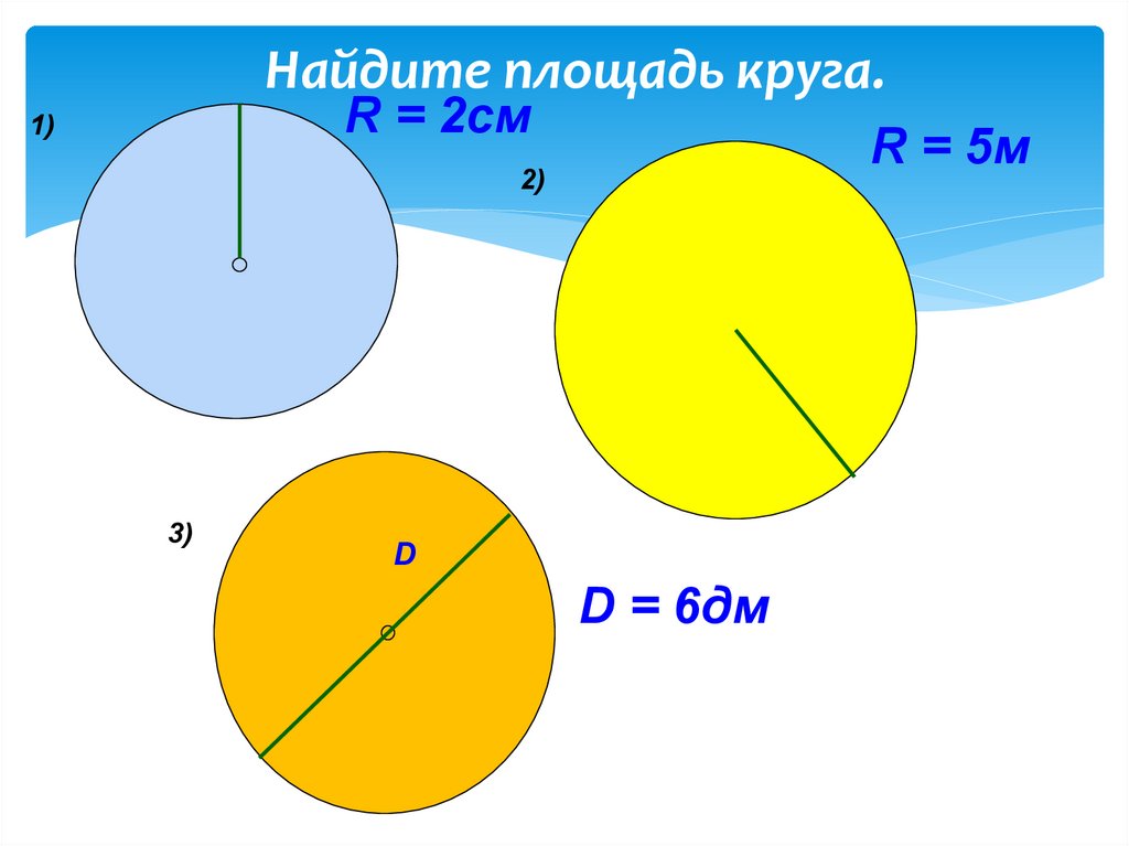 Площадь круга математике. Площадь круга. Площадь окружности. Как найти площадь круга. Вычислить площадь круга.
