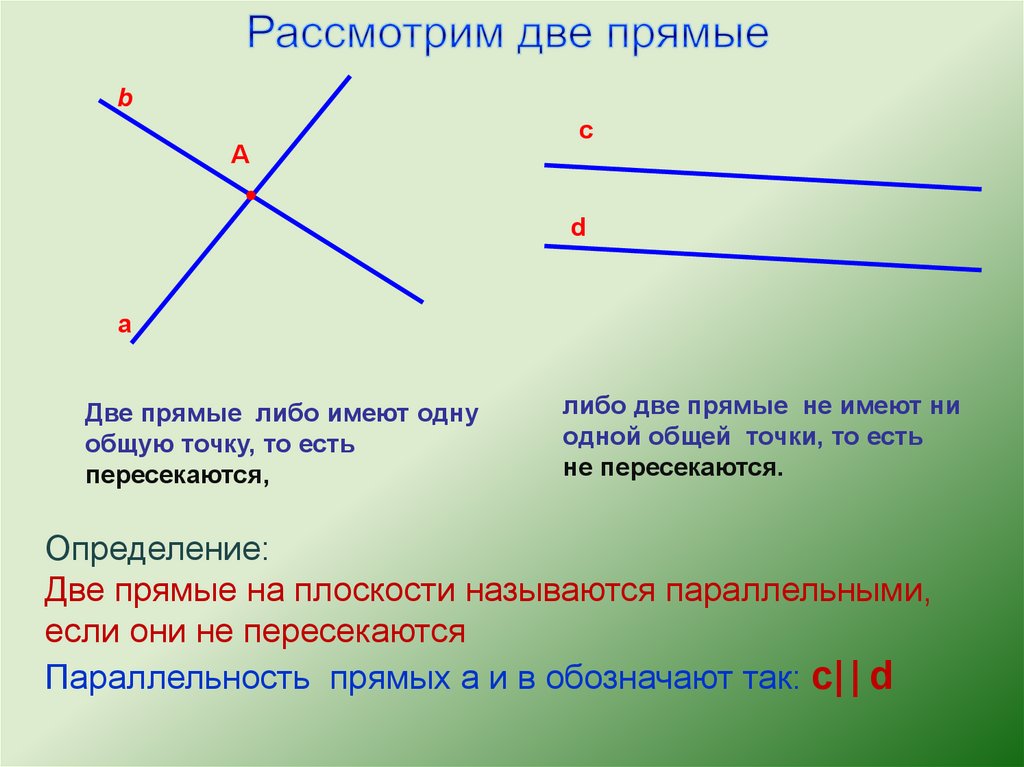 12 параллельные прямые