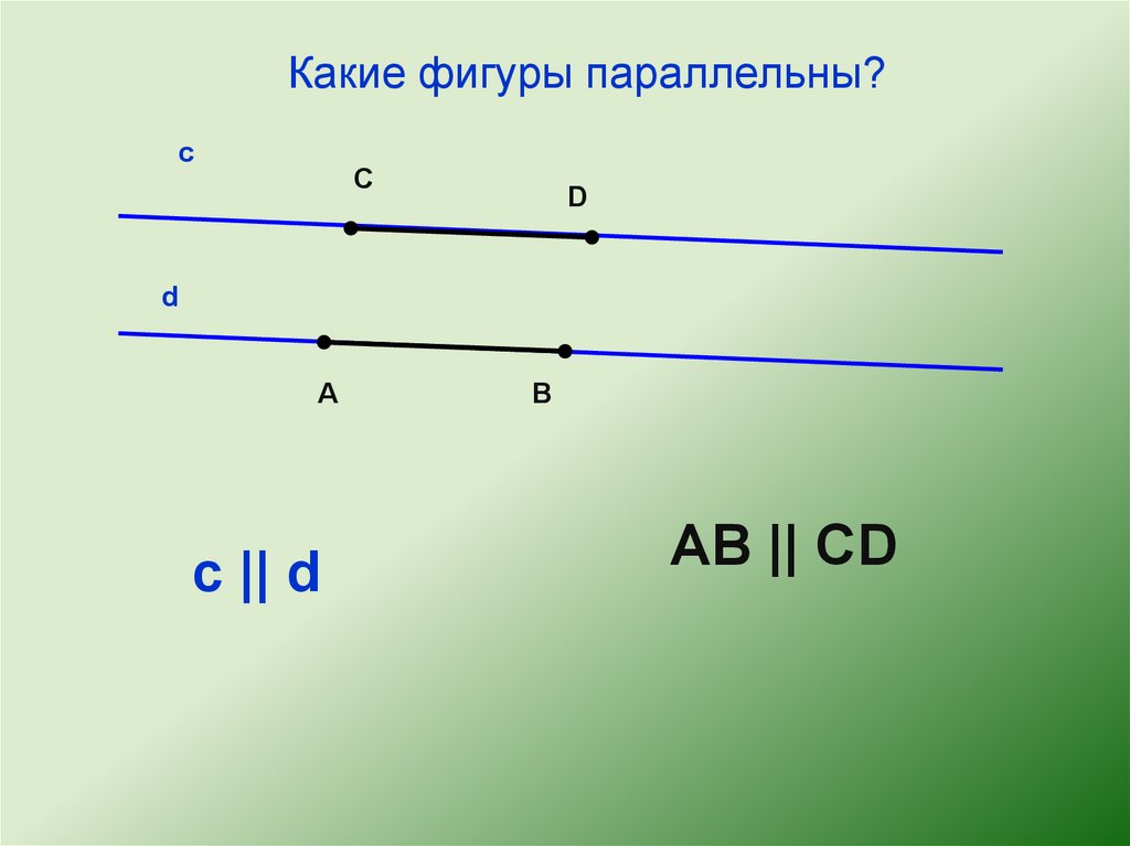 Какие из следующих прямых параллельны