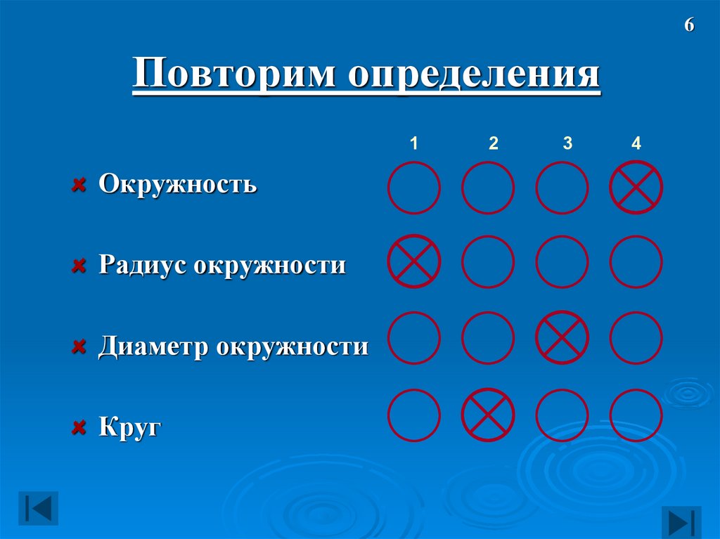 Повторить определения. Окружность и круг 9 класс. Круг окружность повторение. Повторить определения окружности. Окружность и круг 6 класс повторение.