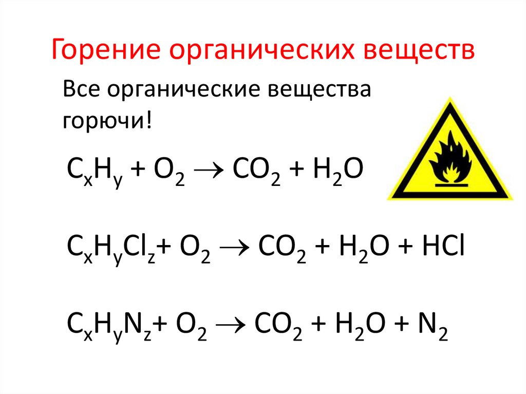Уравнение реакции горения сложных веществ. Горение органических веществ. Реакция горения органических веществ. Горение в органической химии. Общие формулы горения органических веществ.