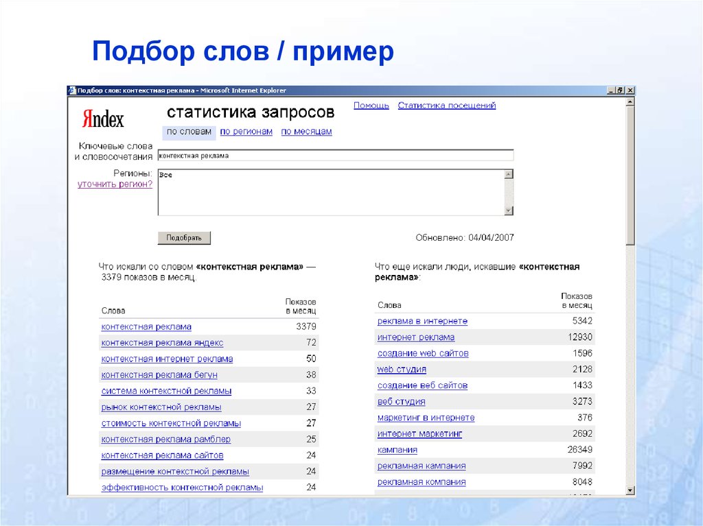 Подбор слов. Ключевые слова подбор контекстная реклама. Тексты с подбором слов. Текст в подбор.