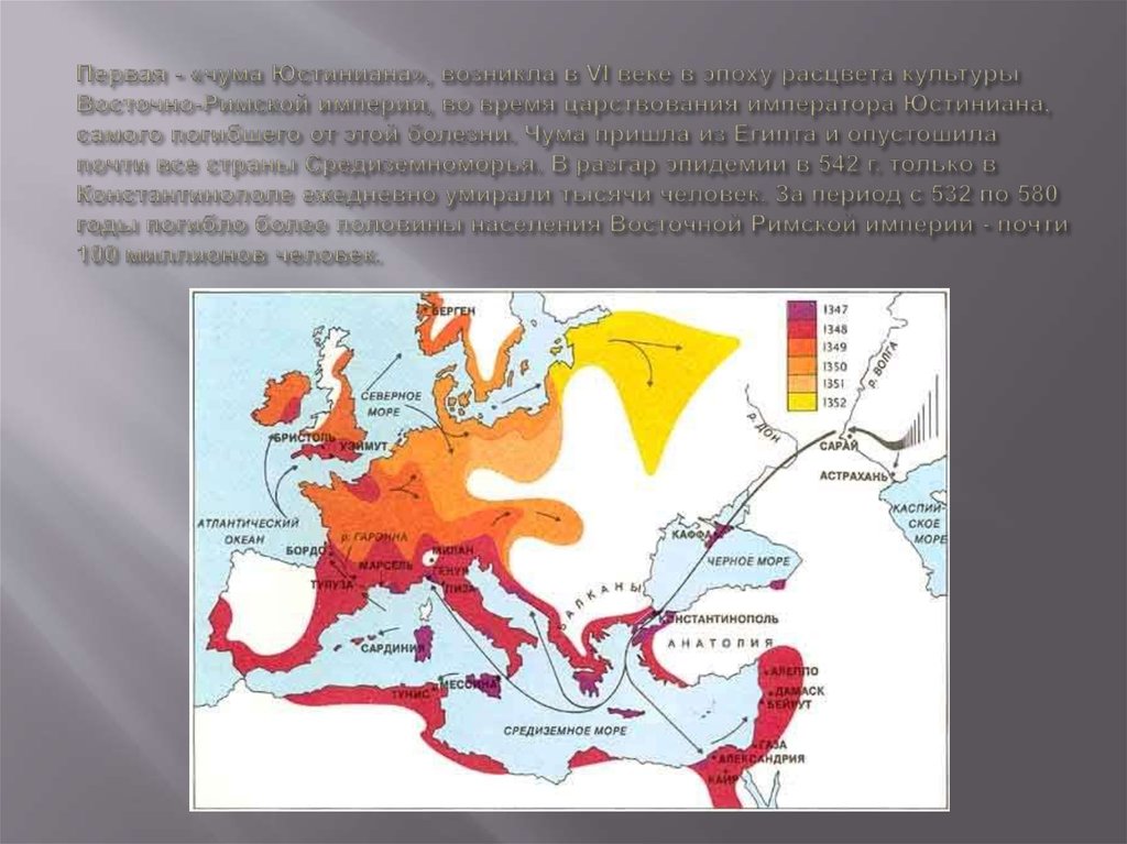 Период расцвета