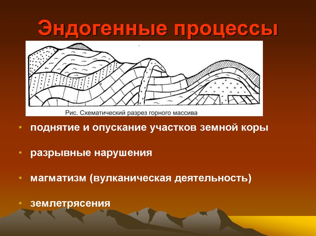 Геологические процессы горных пород. Экзогенные процессы и эндогенные процессы. Эндогенные процессы Геология. Эндогенные геологические процессы горообразование. Эндогенные геологические процессы – магматизм.