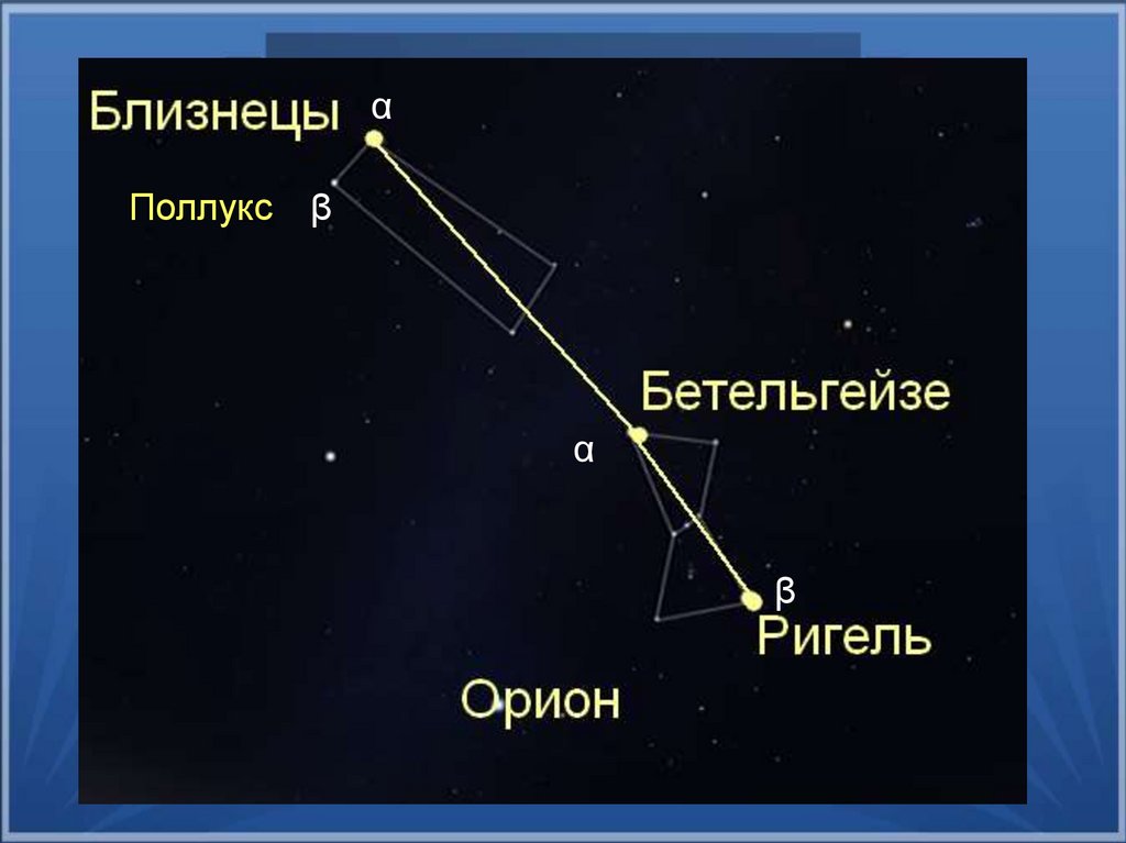Расстояние от созвездий. Бетельгейзе в созвездии Ориона. Ригель Созвездие. Ригель звезда в созвездии. Ригель звезда в созвездии схема.