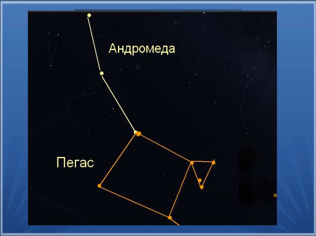 Созвездие андромеды презентация