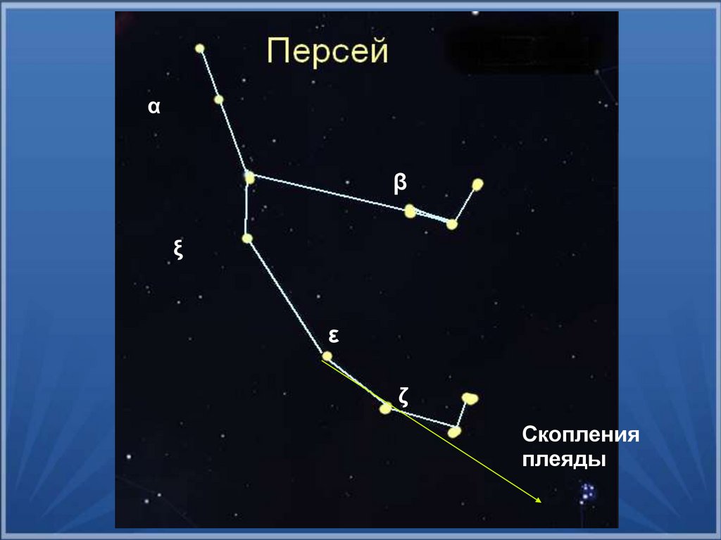 Персей созвездие схема с названиями звезд