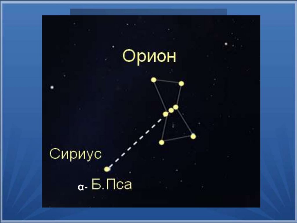 Решение сириус. Созвездие Орион и звезда Сириус. Созвездие Орион пояс Ориона. Созвездие Орион и Сириус на карте звездного неба. Звезда Сириус пояс Ориона.