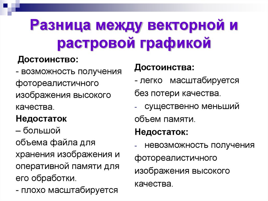 Чем отличается изображение. Разница между векторной и растровой графикой. Отличие векторной графики от растровой. Растровое и векторное изображение отличия. Чем отличается Векторная Графика от растровой.