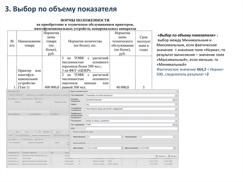 Нормы положенности мебели фсин