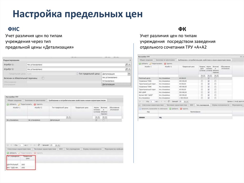 Нормы положенности мебели фсин