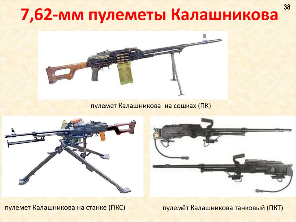 7,62-мм пулеметы Калашникова