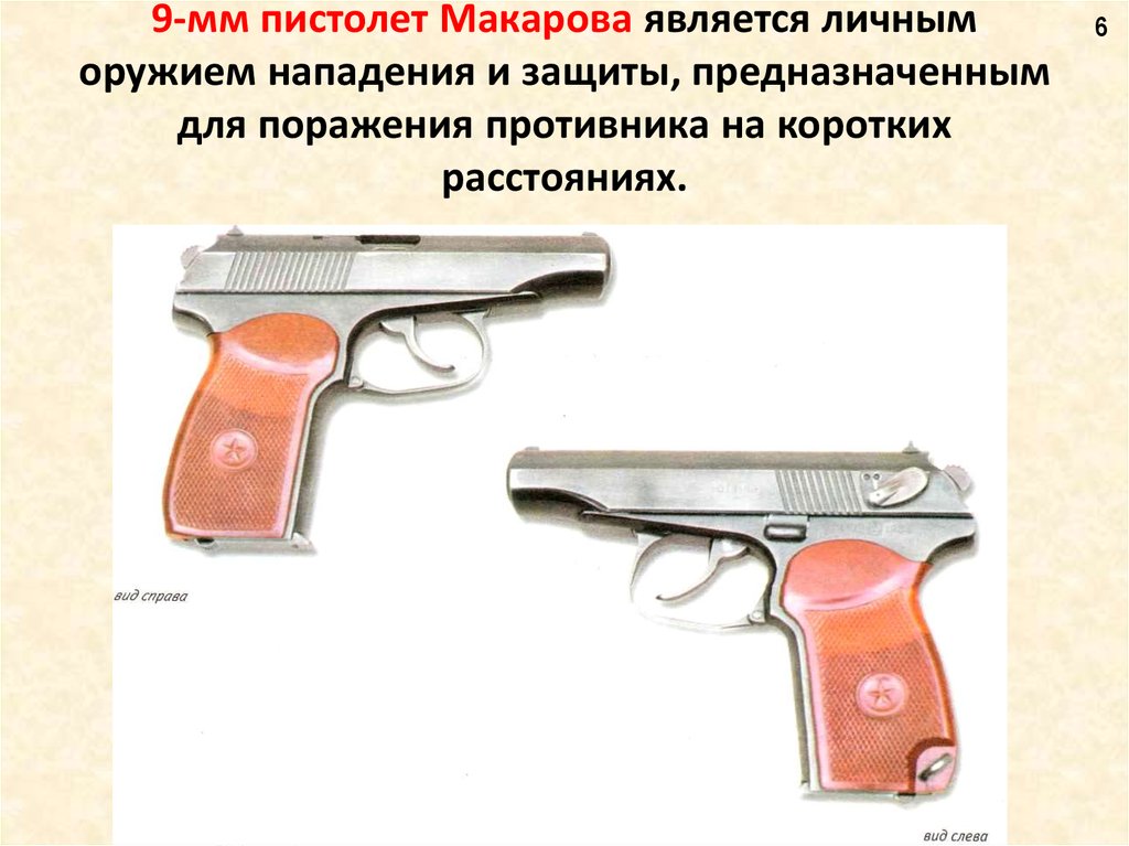 9-мм пистолет Макарова является личным оружием нападения и защиты, предназначенным для поражения противника на коротких