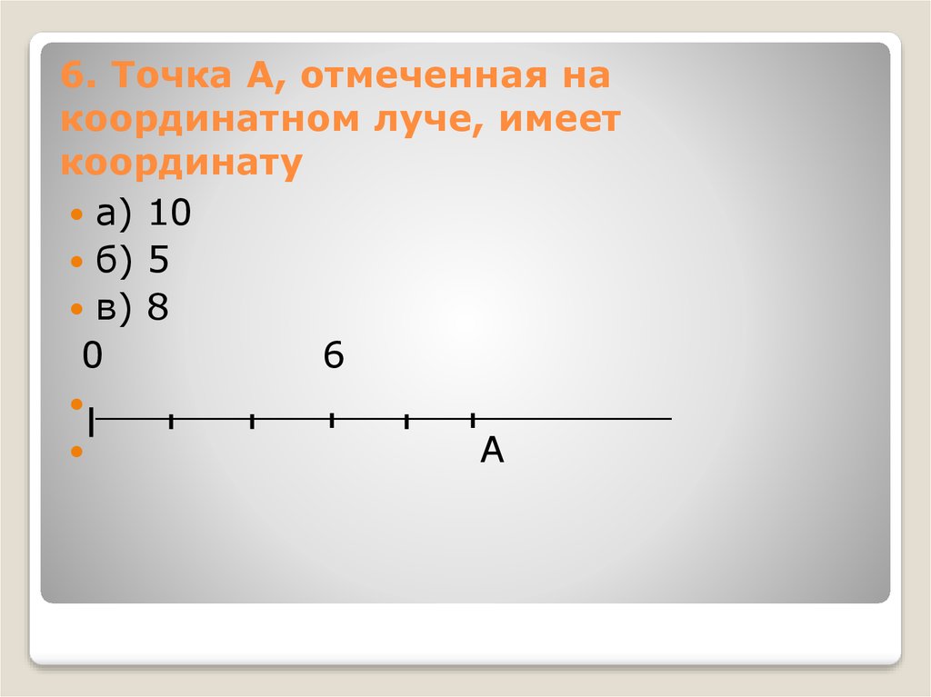 Координатный луч изображение