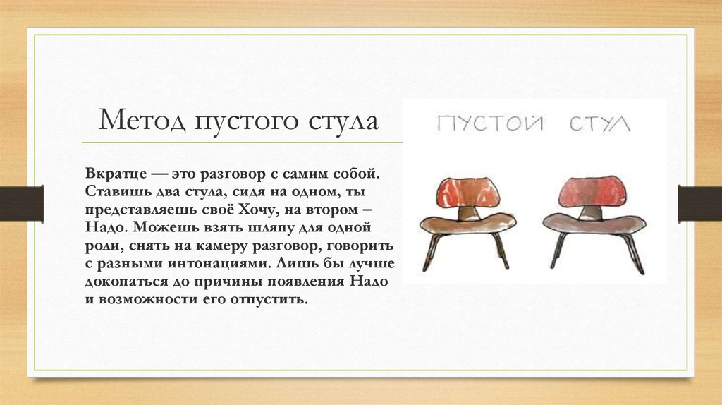 Метод пусто. Гельштат терапия пустой стул. Метод пустого стула в психологии. Упражнение гештальт пустой стул. Пустой стул техника в психологии.