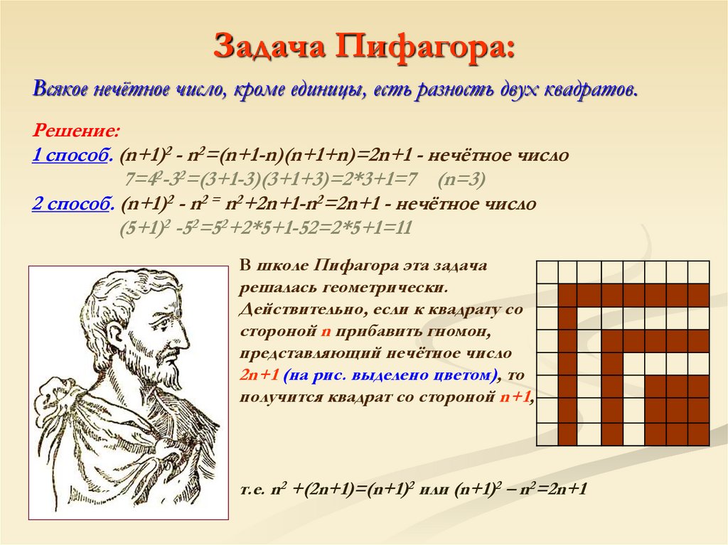 Теорема пифагора интересное