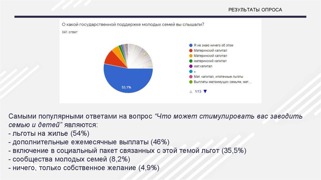 Меры поддержки семей демографический потенциал