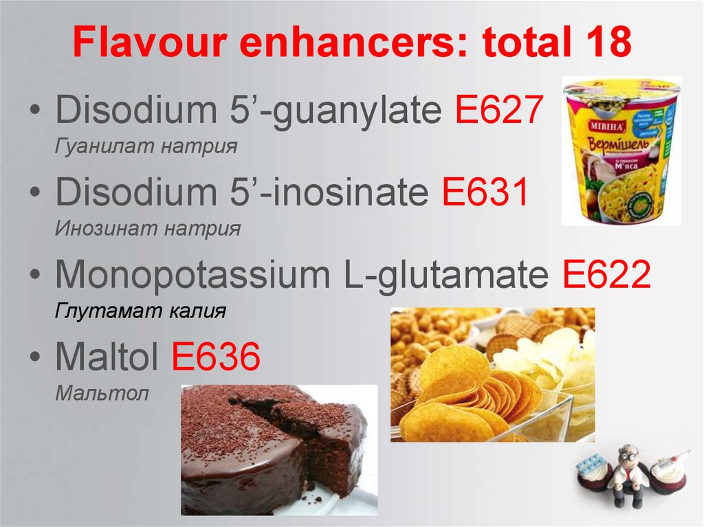 Flavour enhancers: total 18