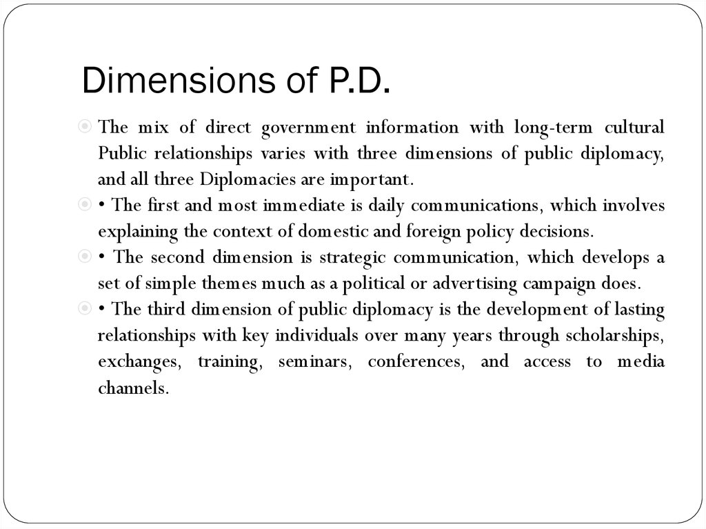 Dimensions of P.D.