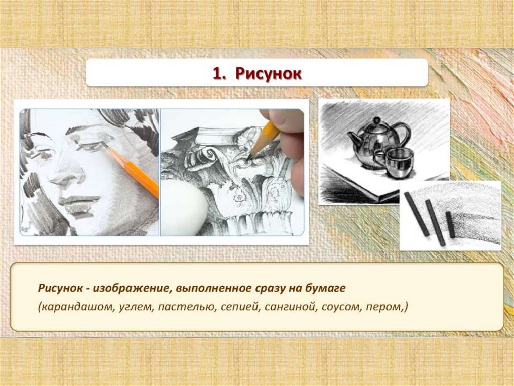 Типы рисунков