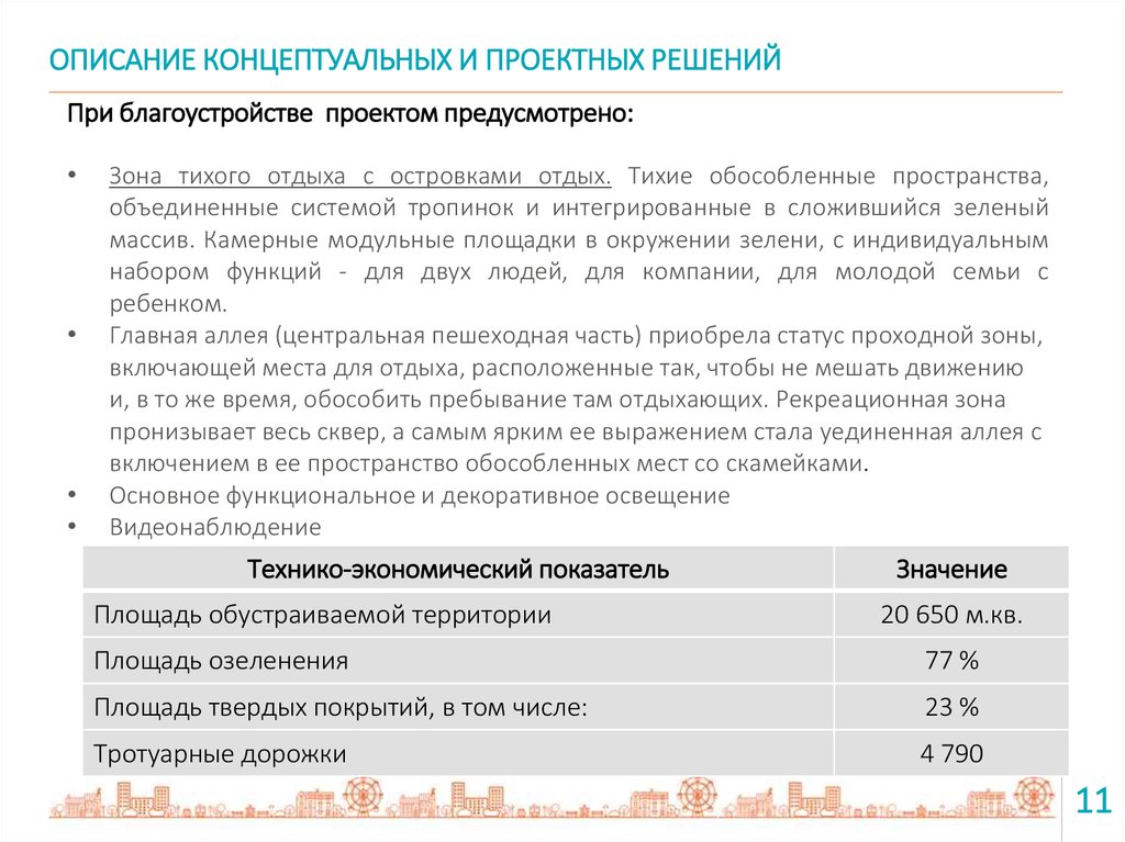 Описание решения. Описание концептуального решения описание.