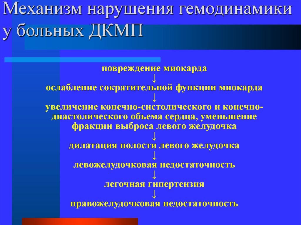 Гемодинамика пациента. Этиология дилатационной кардиомиопатии. Гемодинамика дилатационной кардиомиопатии. Патогенез гипертрофической кардиомиопатии. Патогенез нарушений гемодинамики.