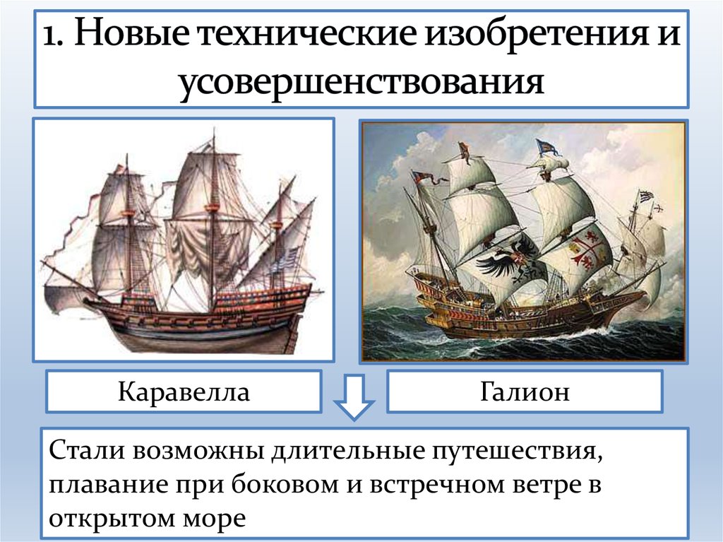 Презентация технические открытия и выход к мировому океану 7 класс фгос