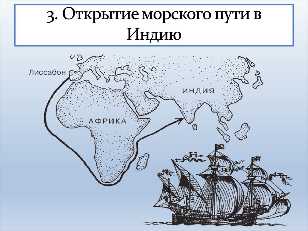 Морские открытия