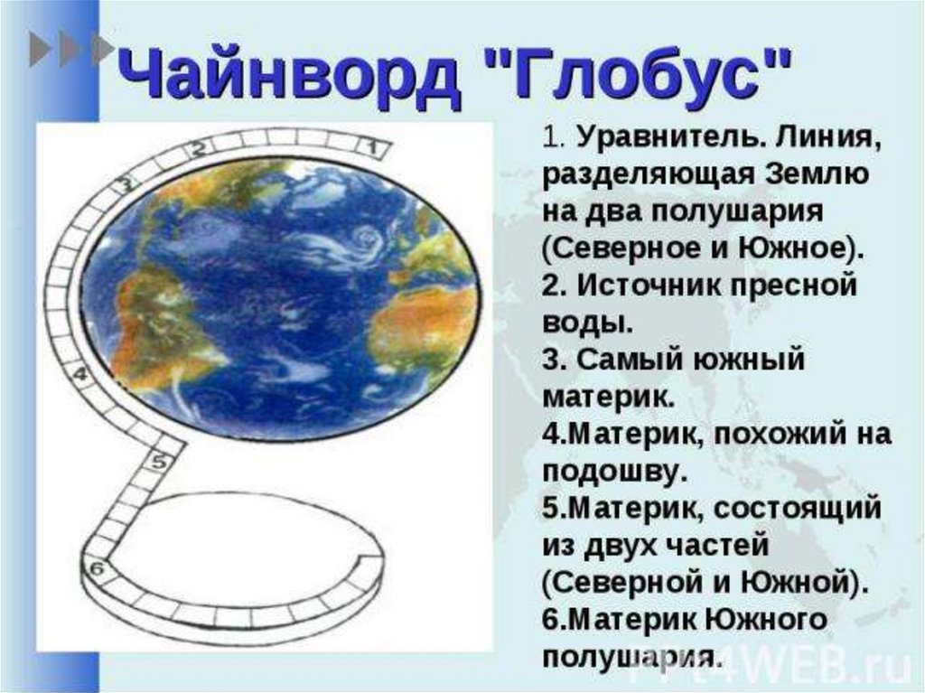 Какое главное преимущество изображения земли на глобусе