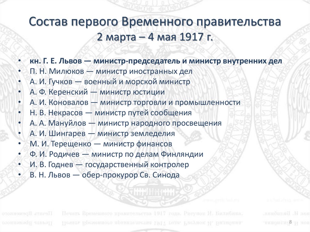 Партии временного правительства