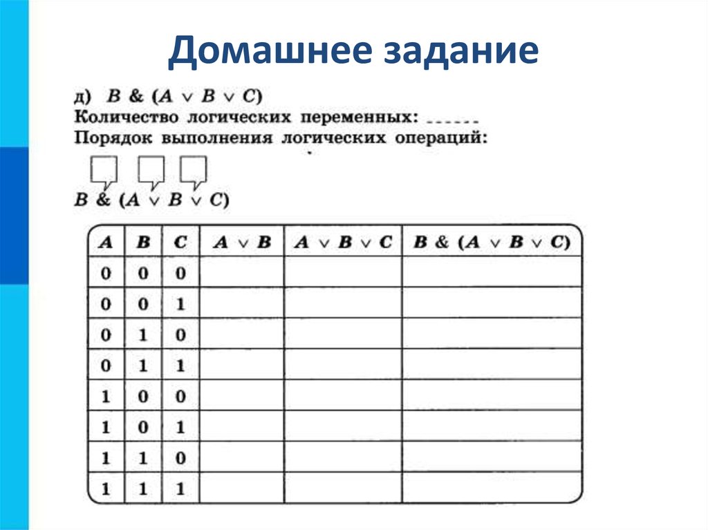 Элементы информатика 8. Элементы алгебры логики 8 класс Информатика таблица. Элементы алгебры логики математические основы информатики. Таблицы истинности и порядок выполнения логических операций. Логические элементы и операции.