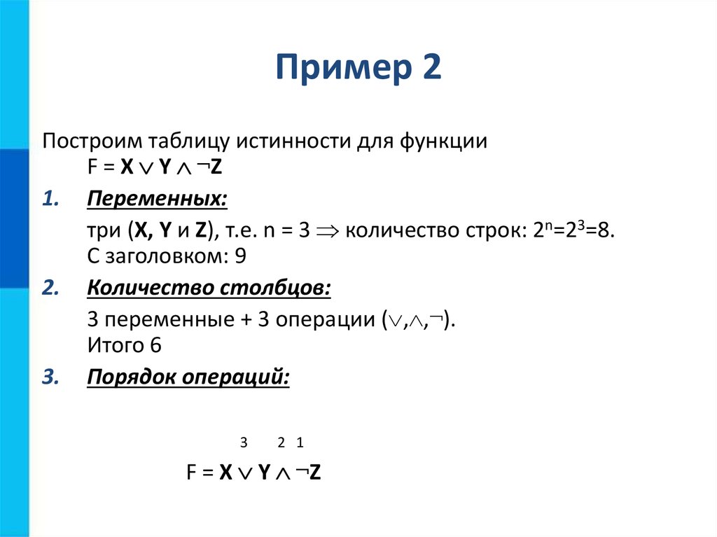 Презентация информатика алгебра логики