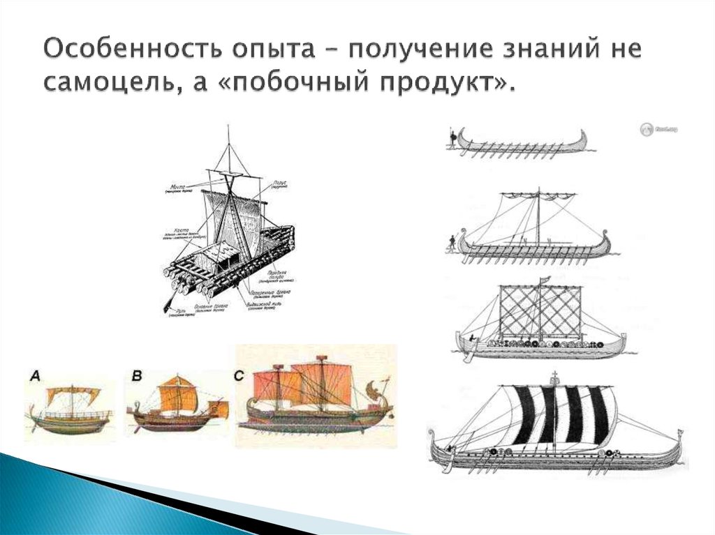 Особенность опыта – получение знаний не самоцель, а «побочный продукт».