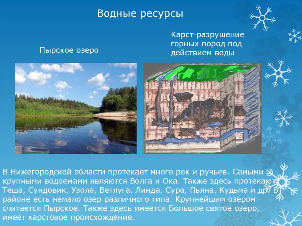 Нижегородский ресурс