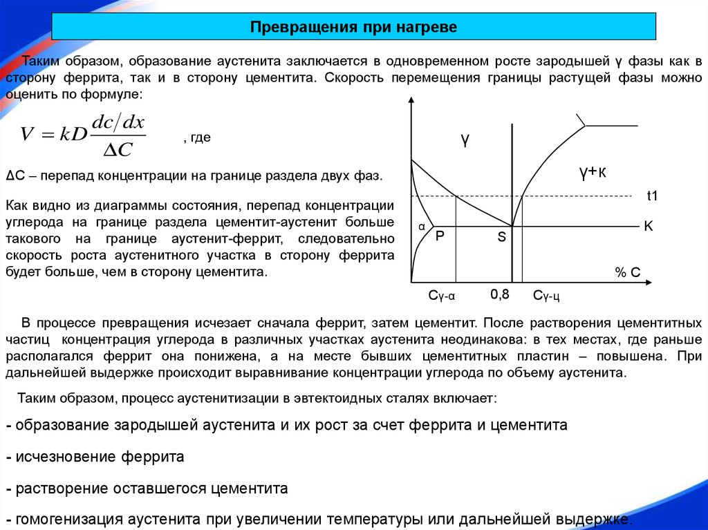 Процессы фазовых превращений