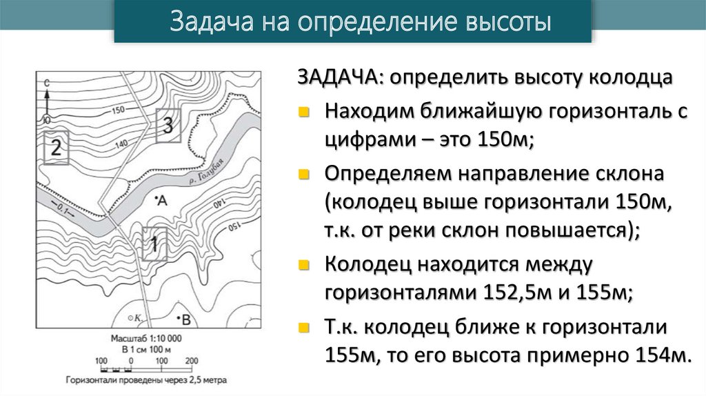 Отметка высот на плане