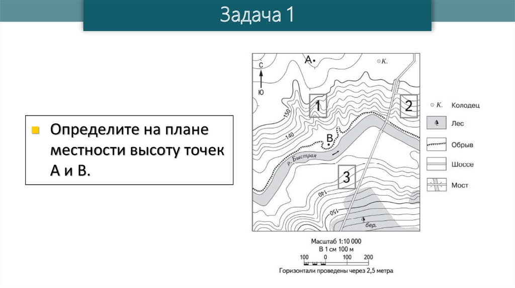 Колодец на плане местности