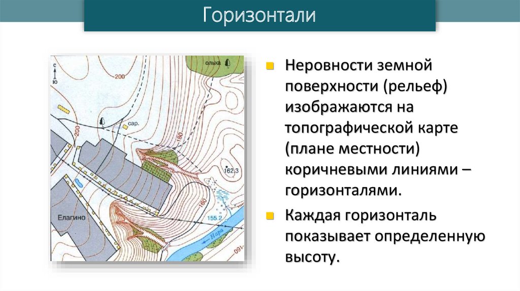 На планах местности зеленым цветом окрашены