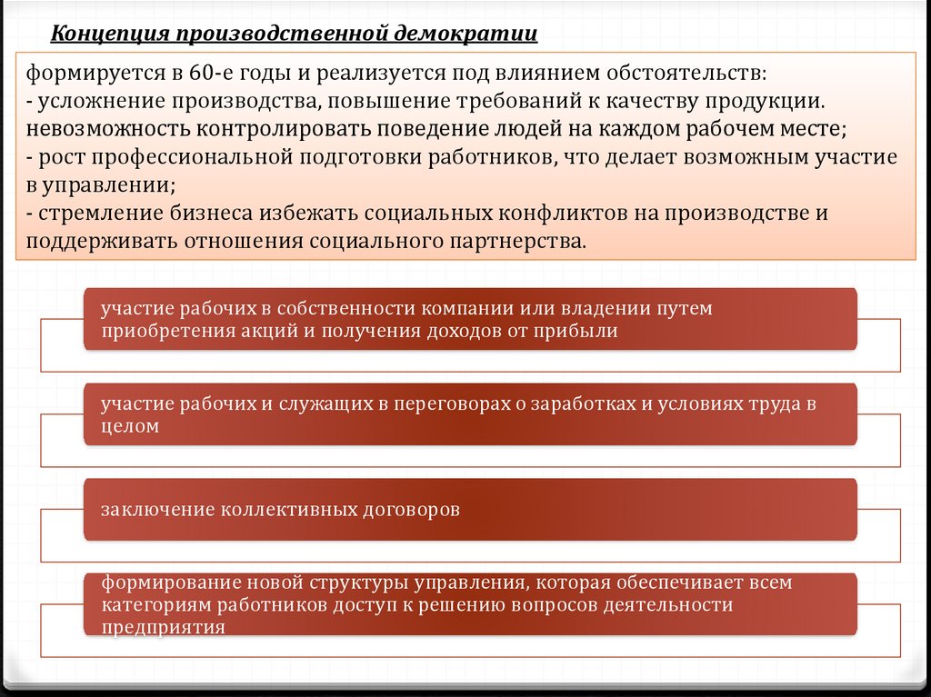 Управляемая демократия. Формы производственной демократии. Доктрина производственной демократии. Формы производственной демократии и их характеристика. Демократизация производства.