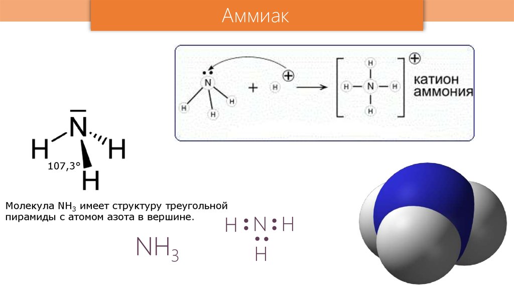 Атом азота картинка