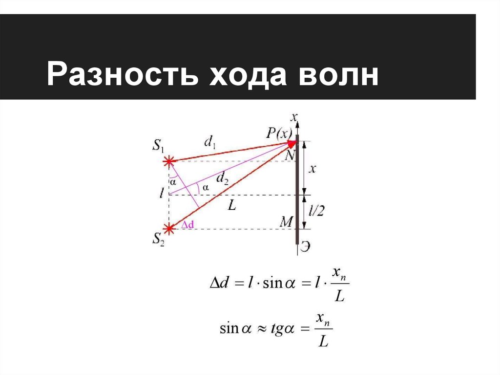 Ход волны. Разность хода интерферирующих волн. Геометрическая и оптическая разность хода волн. Разность хода. Разность хода волн формула.